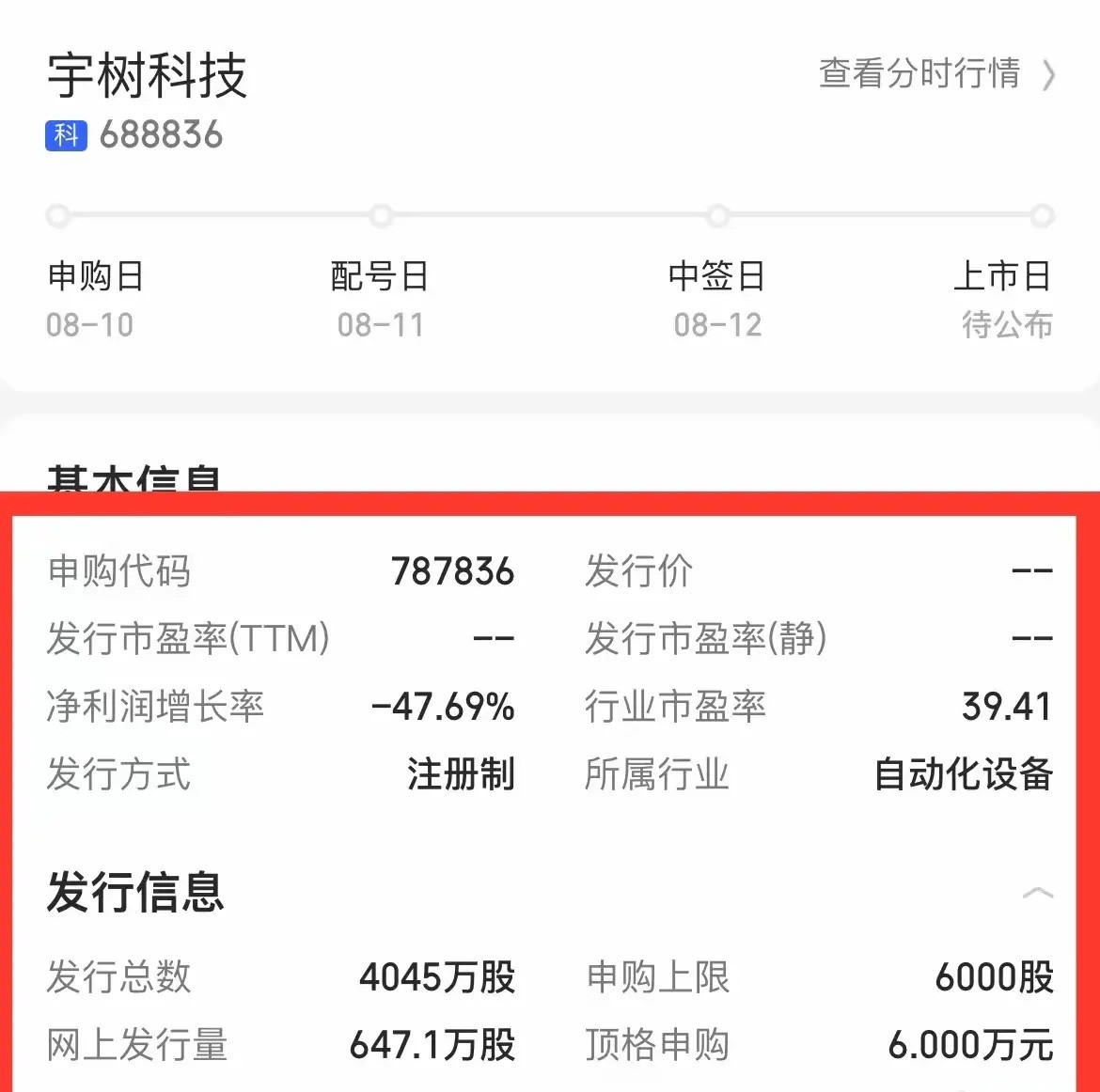 宇树科技配售规则，属实不太地道本次宇树科技新股配售，散户仅分到16%筹码，绝大部