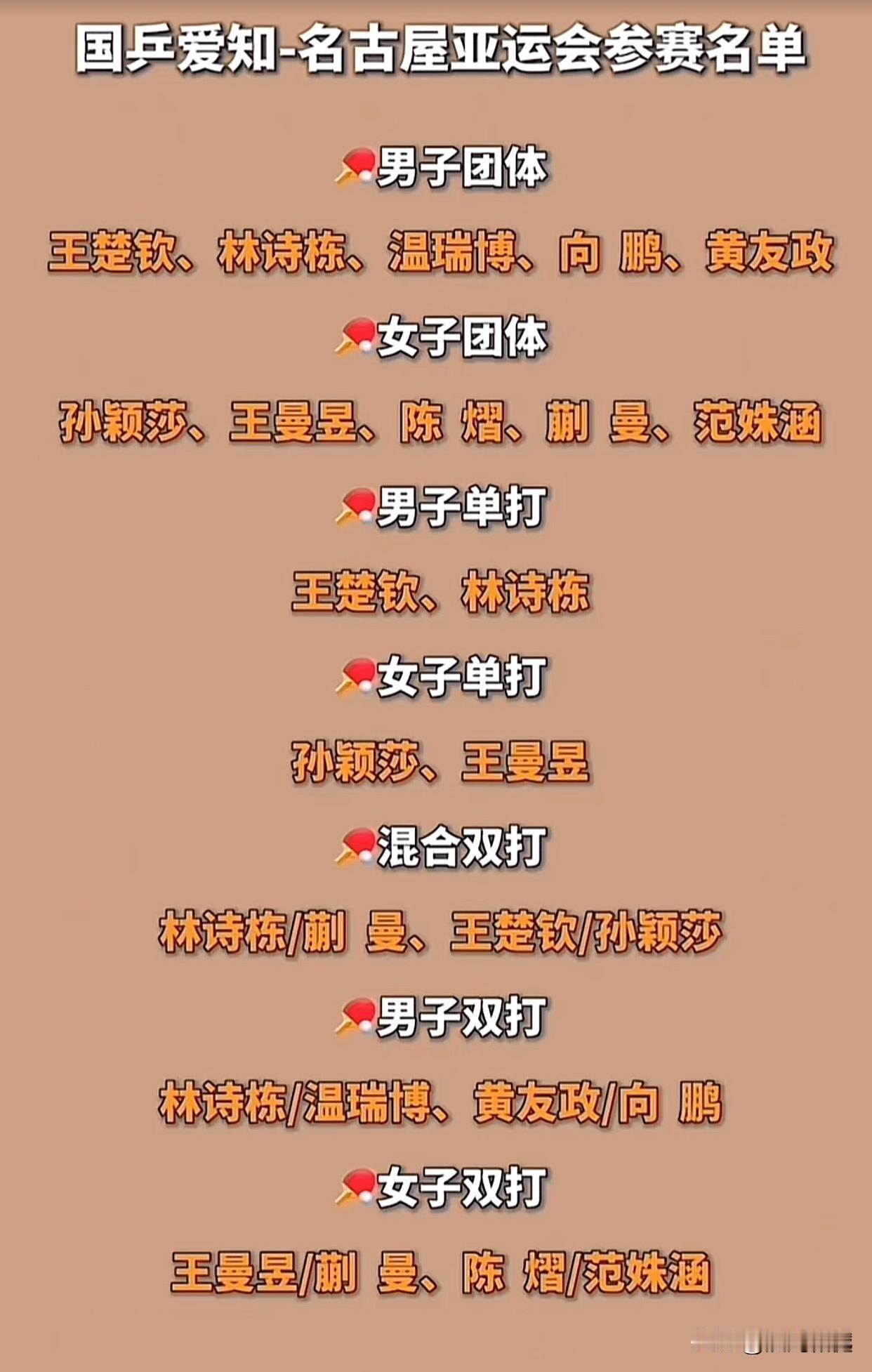 国乒在上海集结备战亚运会，为什么王楚钦和孙颖莎还要兼打混双？亚运会参加混双比