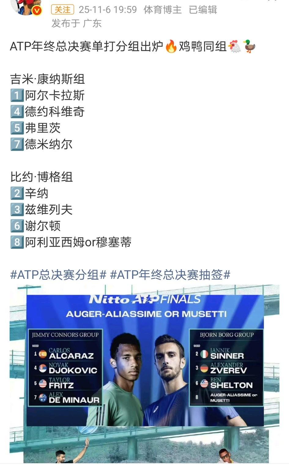 鸡鸭同组！阿卡签运不错，年终第一应该能保住；辛纳紫薇再次相遇，药加辛随便打打就能