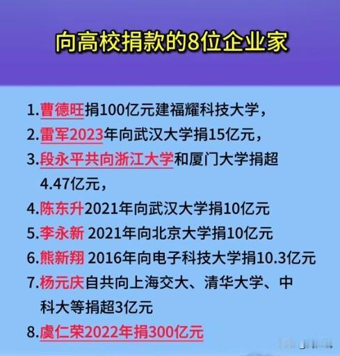向高校捐款的8位企业家，真是一位比一位强，曹德旺捐100亿元建福耀科技大学，雷军