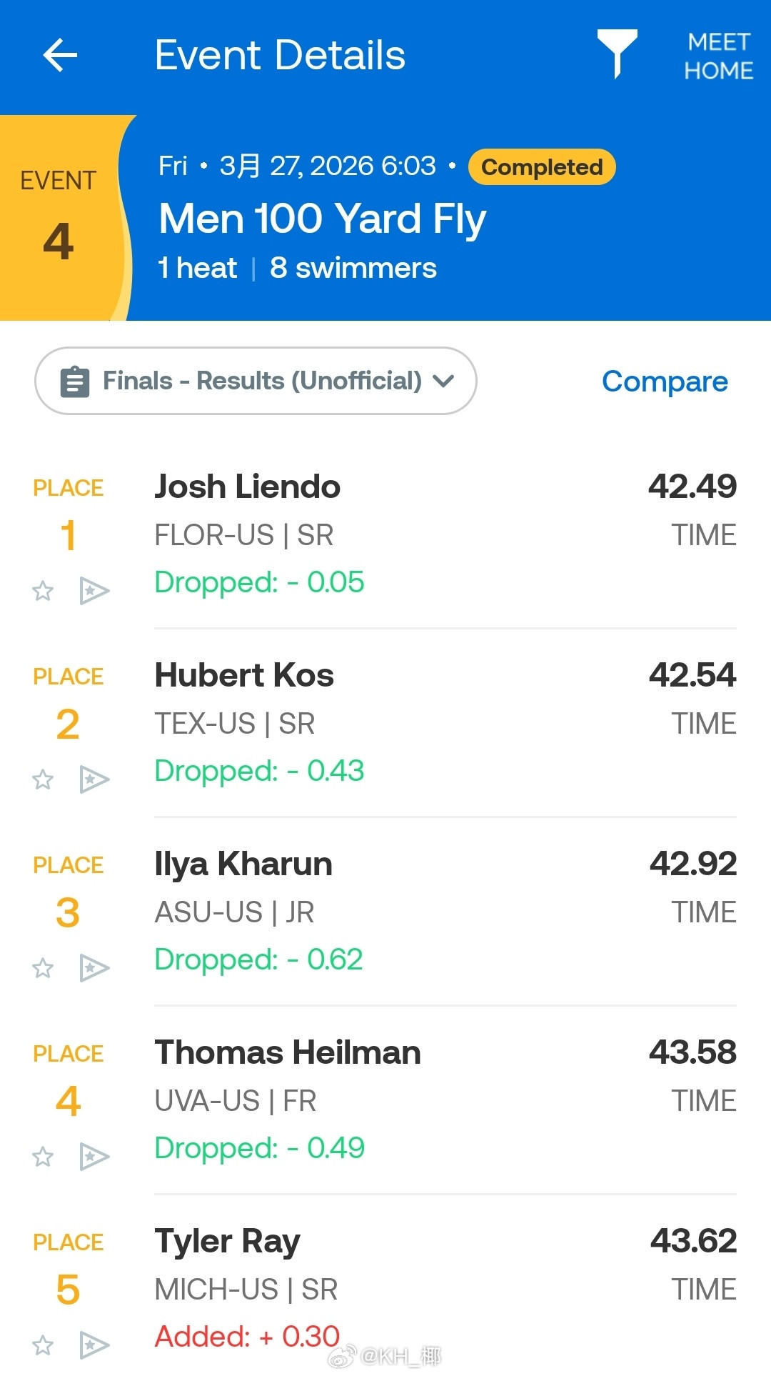 NCAADIMen'sChampionships男100码蝶泳决赛，Jo