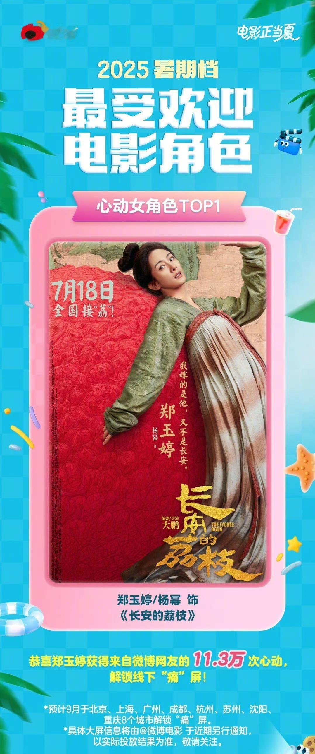 就是这个第一！杨幂电视电影全面开花！电影暑期档最受欢迎女角色:郑玉婷！电视暑期