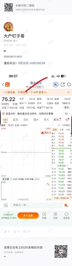 主力发力了中午可以多加一个鸡腿🍗🍗