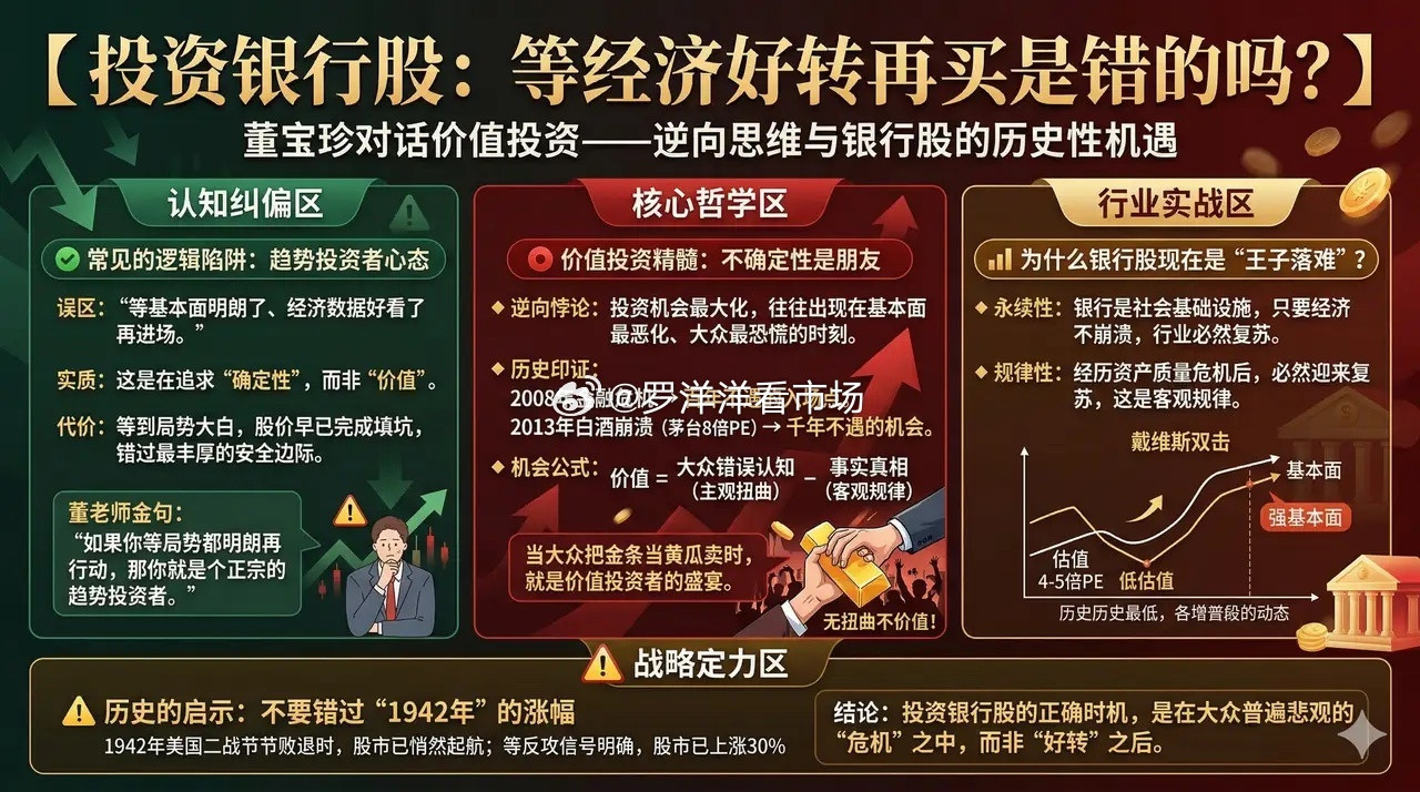 “等经济好了再买银行”，为什么是一个危险想法？关于银行股，最常见的一句话是：👉