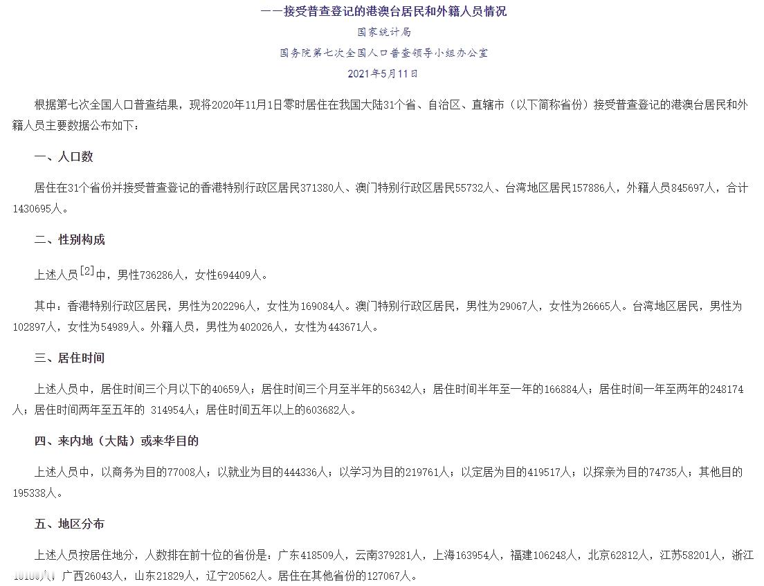 中国移民政策全球最严，为何却有许多人担心？1.普通中国人没什么机会接触外国移民