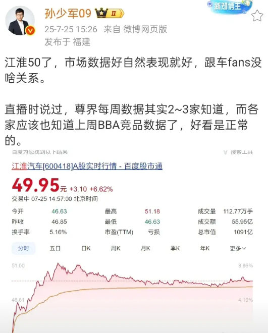孙少军：江淮的股价涨到50了，市场数据转好自然就会好起来。尊界S800每周的订
