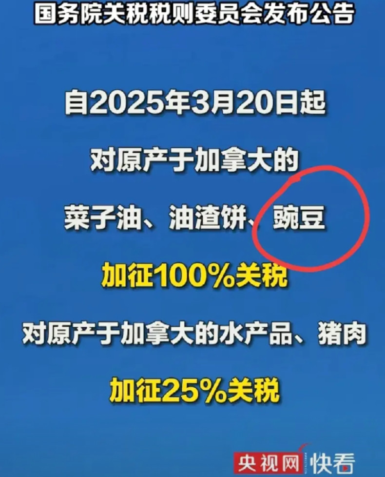 中国刚与乌克兰签署豌豆进口协议，然后立即就对加拿大进口豌豆加征关税，可见为了保障