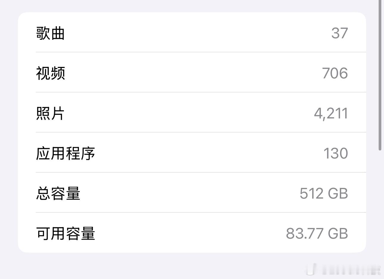 手机内存是金子做的吗哎，我真是服了！我这手机512G的，当时买的时候觉得已经是顶