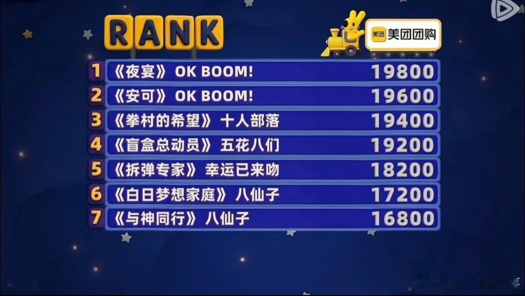 喜人奇妙夜喜人奇妙夜2第5期观后感(个人观点)01拳村的希望⭐⭐⭐就连