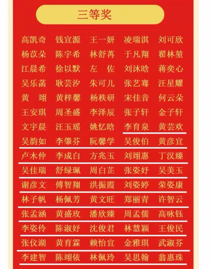 又出现在小主持人奖项名单了。这些高度重合的姓名，跨年龄、跨领域、跨职称，努力为