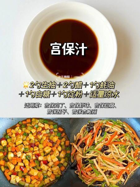 万能调料汁公式‼家常菜百搭酱汁厨房小白看！cr：无糖醇