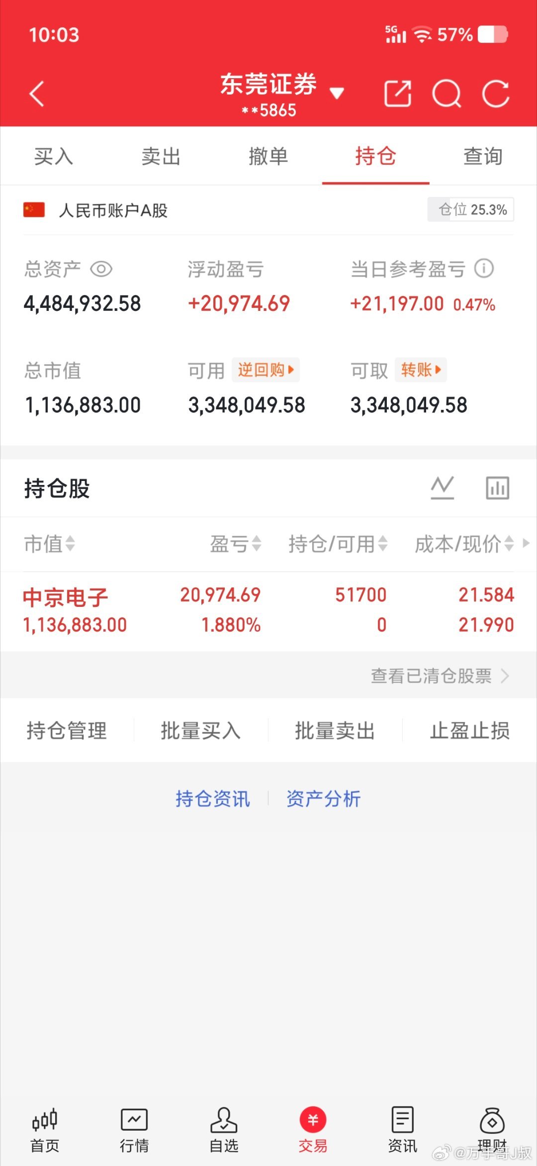 新的一天，开启七月的美好实盘记录20w本金，目标一年翻10倍，一年做200w（第