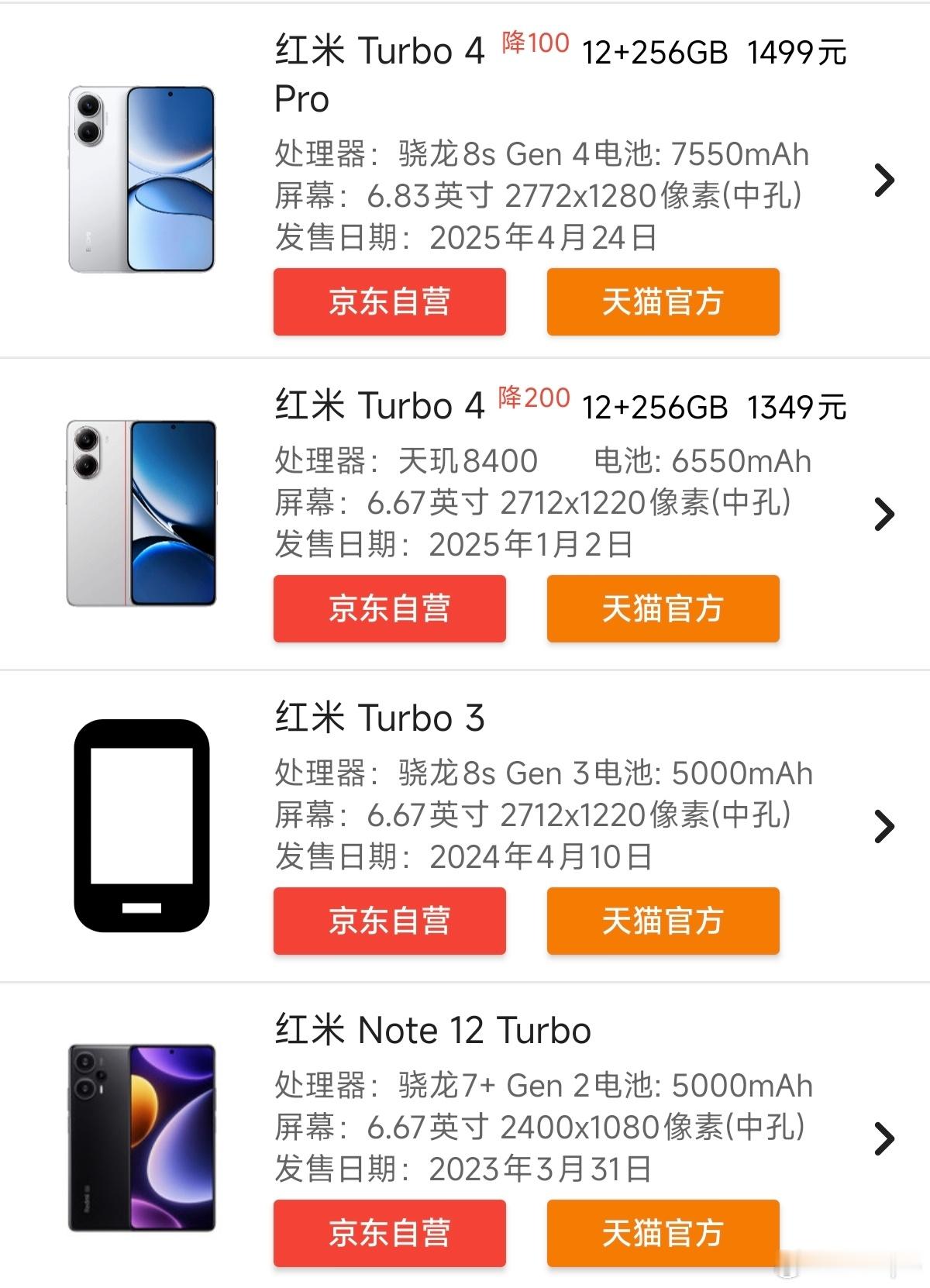 玄戒O1发布后，它的后劲大家也能看到了。小米真正的Turbo机型累计就4款，其中