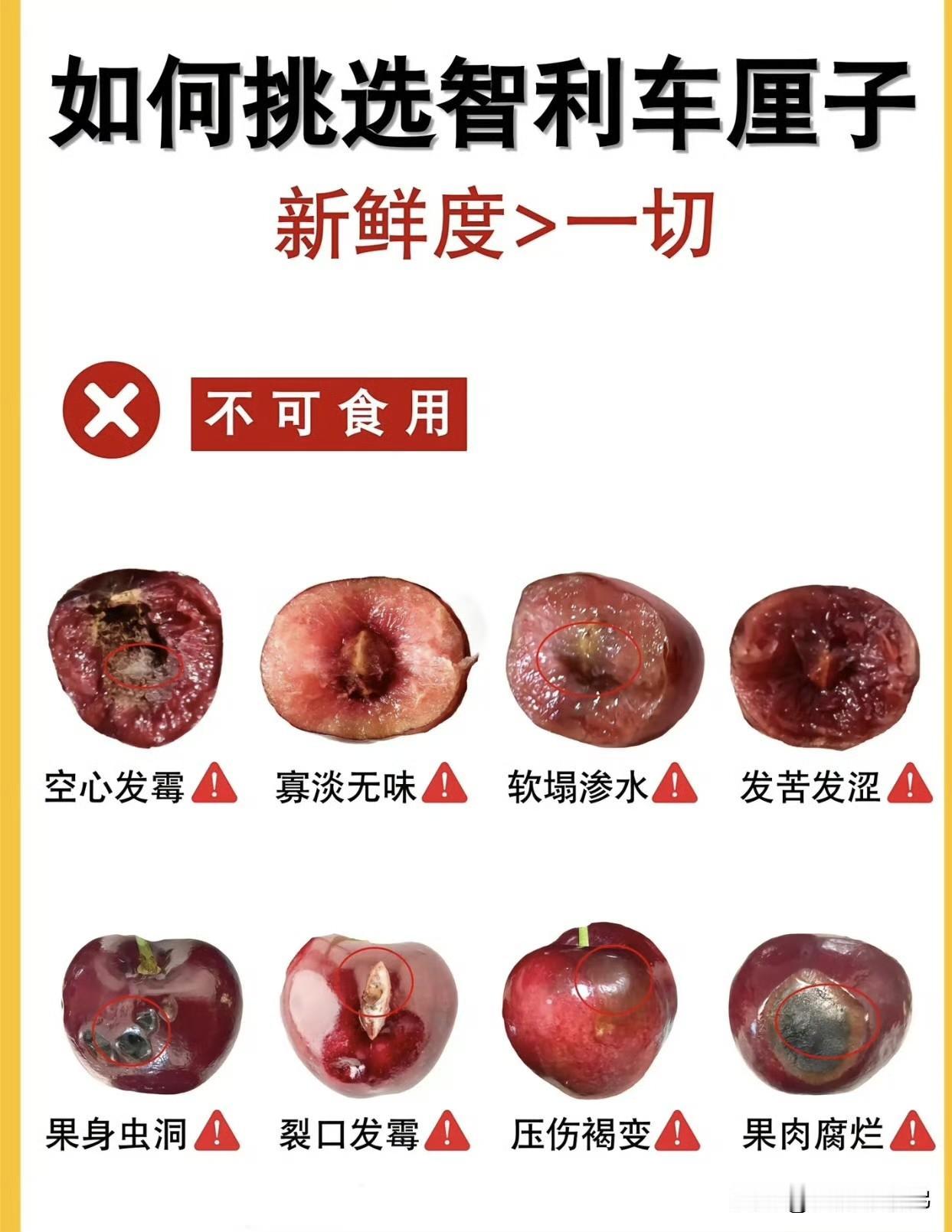 春节车厘子价格大跳水，部分低至20元/斤，却没人敢买了！今年产季提前、到货集