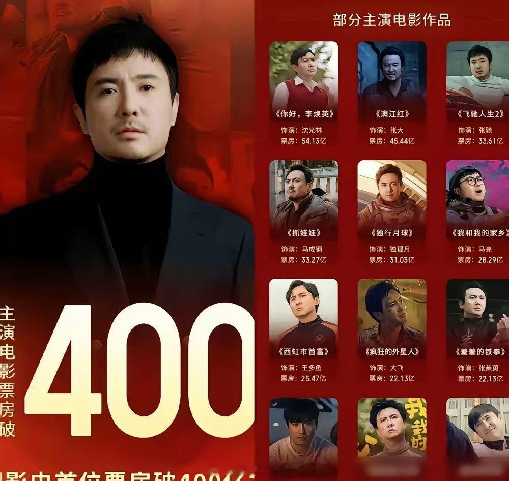 沈腾终于不装了。全场喊影帝，他愣了两秒，回了一句：也重要，也没那么重要。415亿
