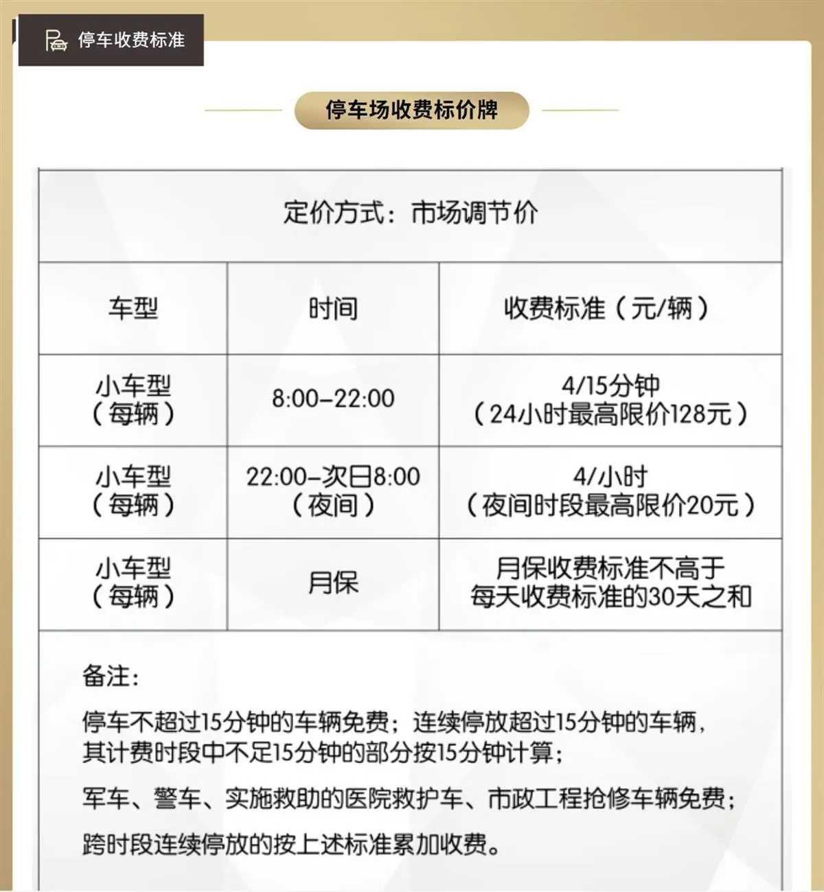 广州停车费，真的该降降了！最近本地节目主持人一句“停车费太贵”，可算说到不少