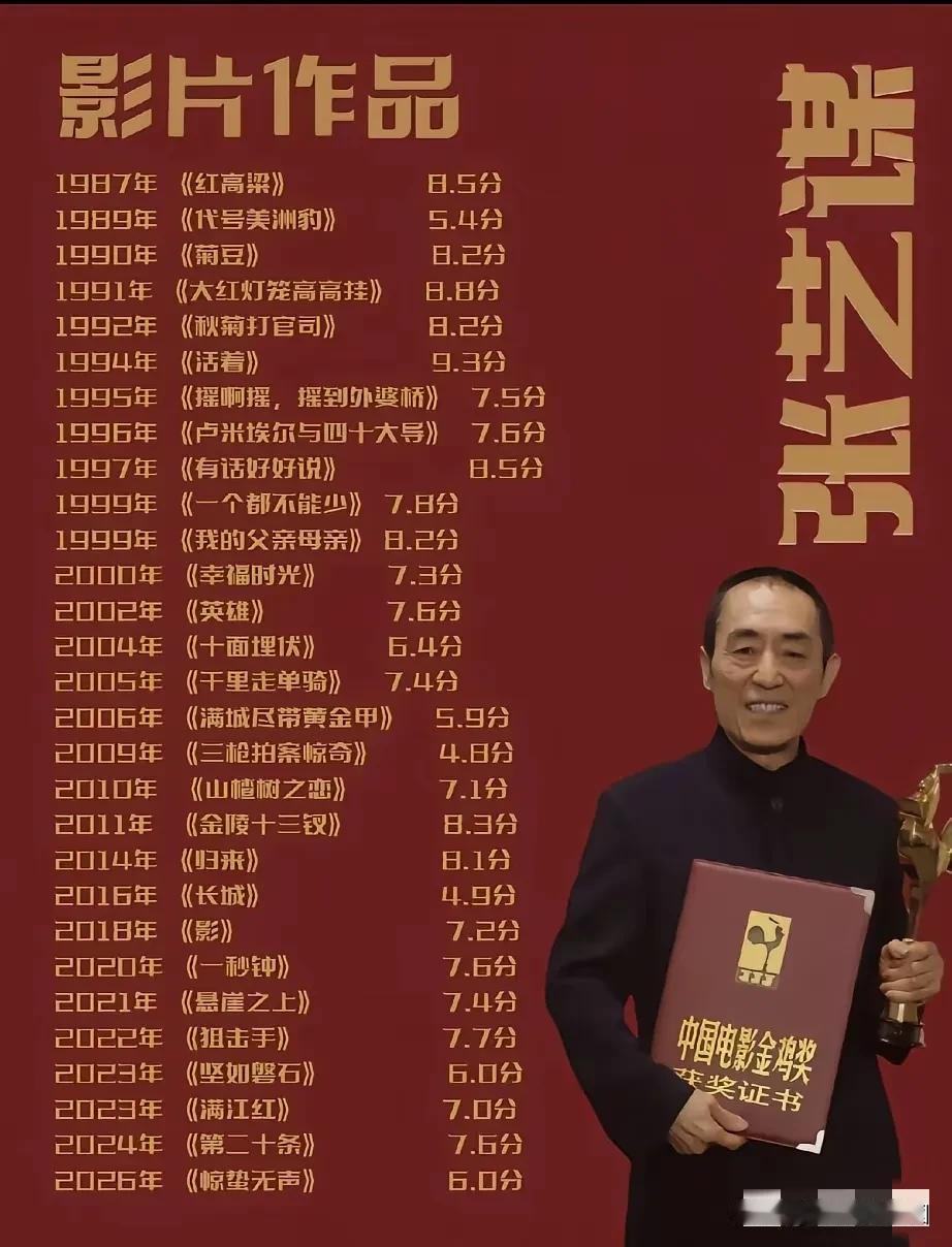 老谋子导演，一场08年奥运会开幕式，就已经吊打全球导演，是最经典的代表作。《活