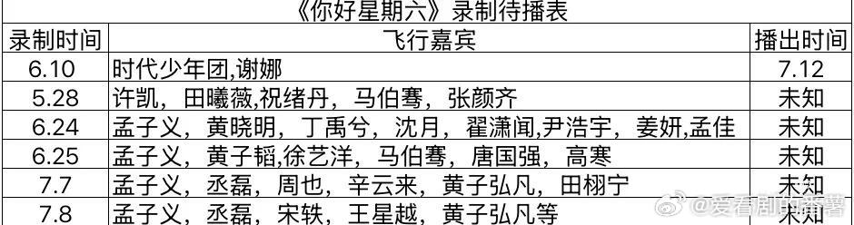 田栩宁你好星期六录制《你好星期六》最新录制待播表你好星期六｜田栩宁｜你好星期六[