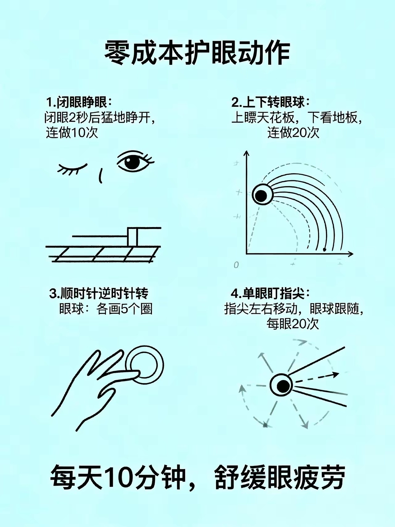 “四个动作，让你的视力恢复到5.0。”​​​