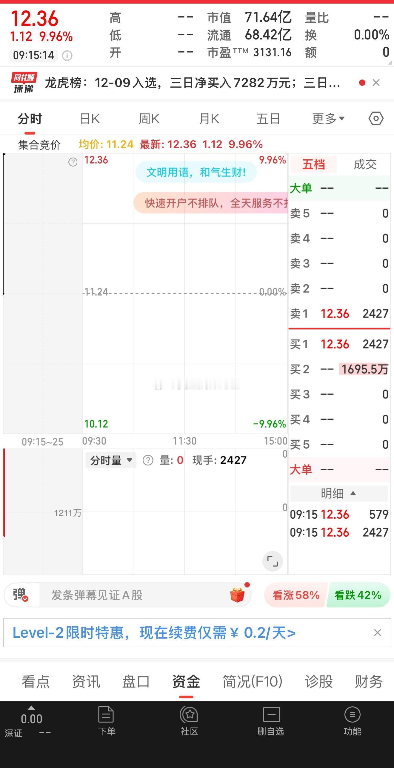 我说我买到年底妖王了。谁赞成，谁反对。三板了