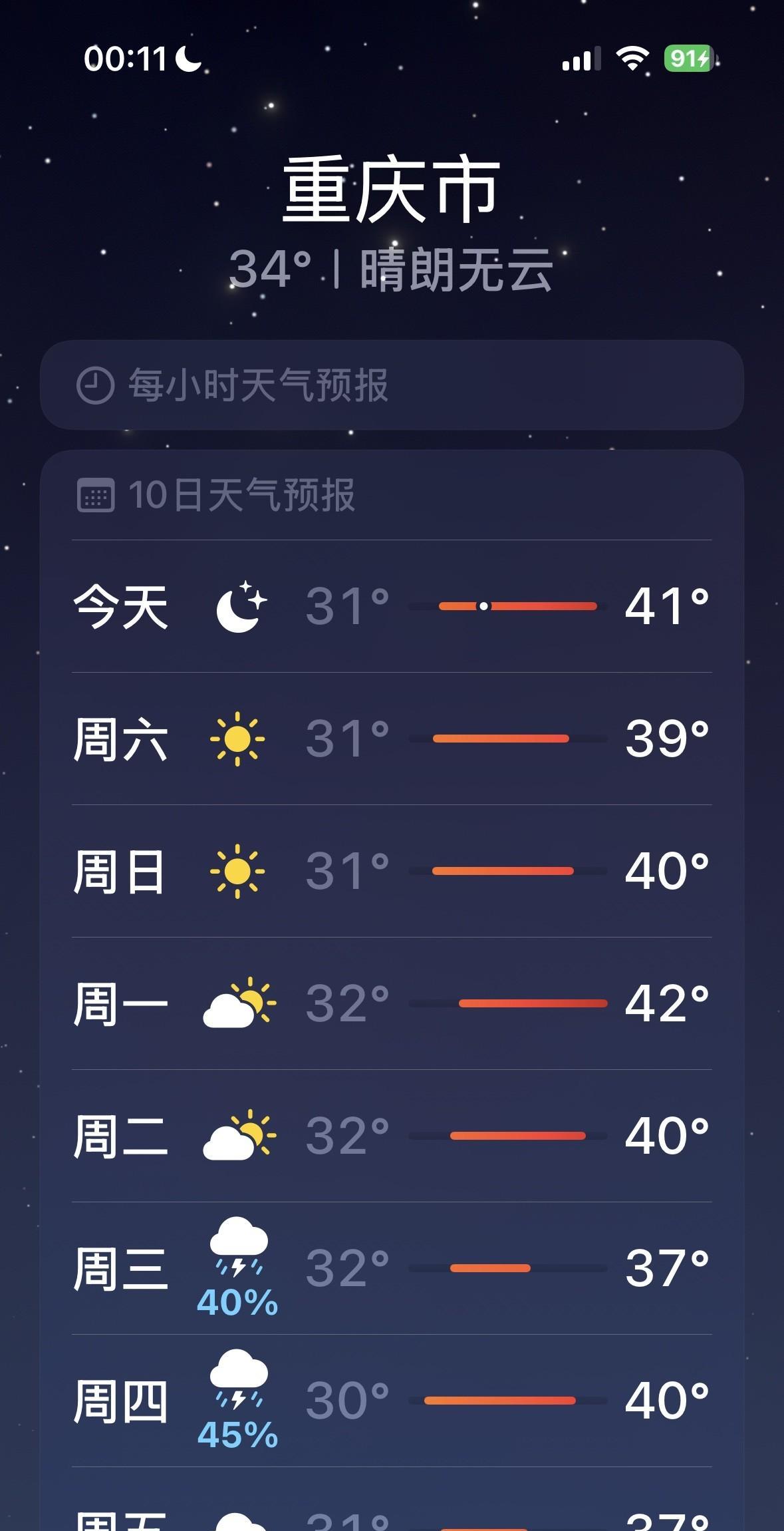 哎呀！最近重庆40度高温，我带着从冬天来的william游玩观音桥商圈，简直是遭