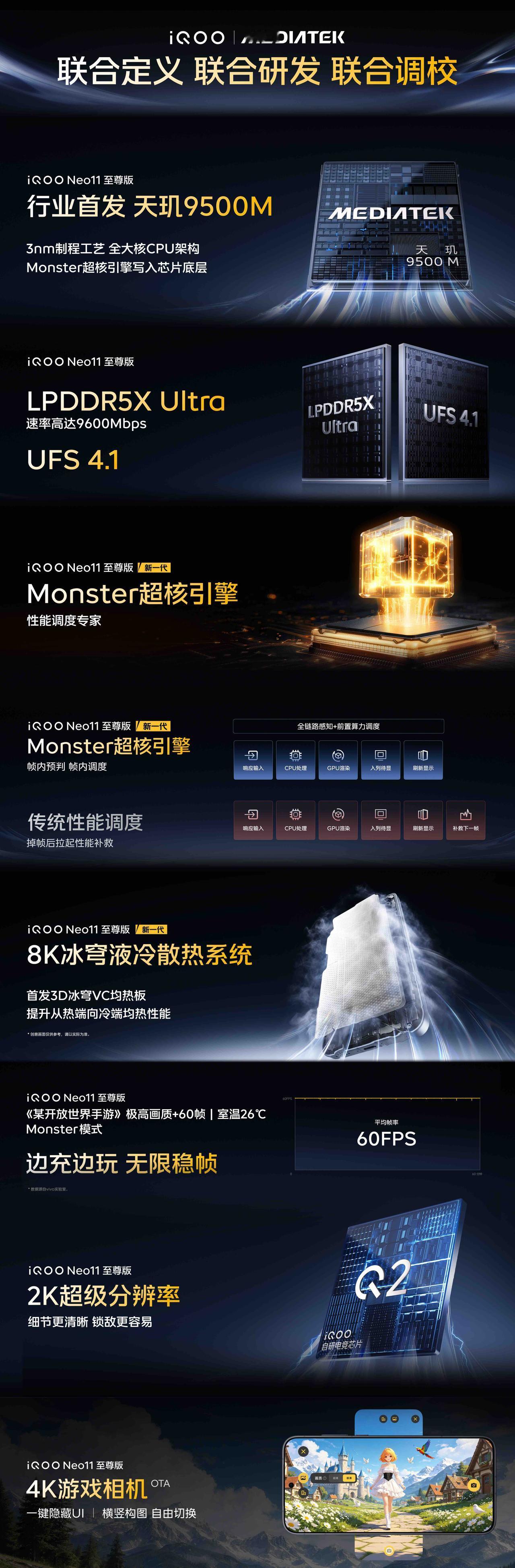 iQOONeo11至尊版性能胜不可挡：①游戏性能更强悍：行业首发天玑950