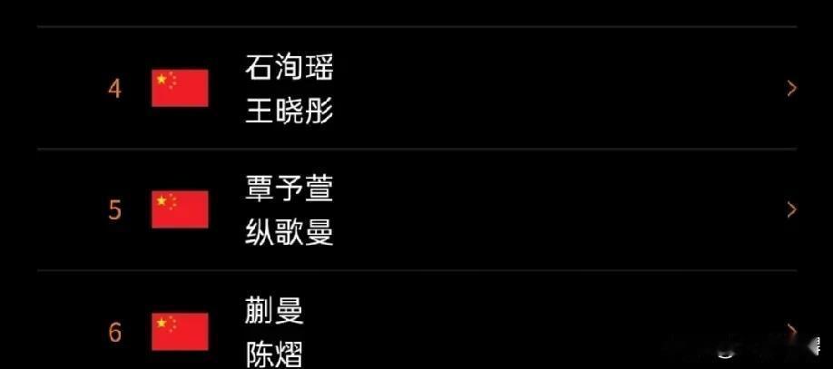 国乒最恐怖的时刻，就是他们开始“无人可用”。多哈球馆里，8对陌生面孔在双打区捉