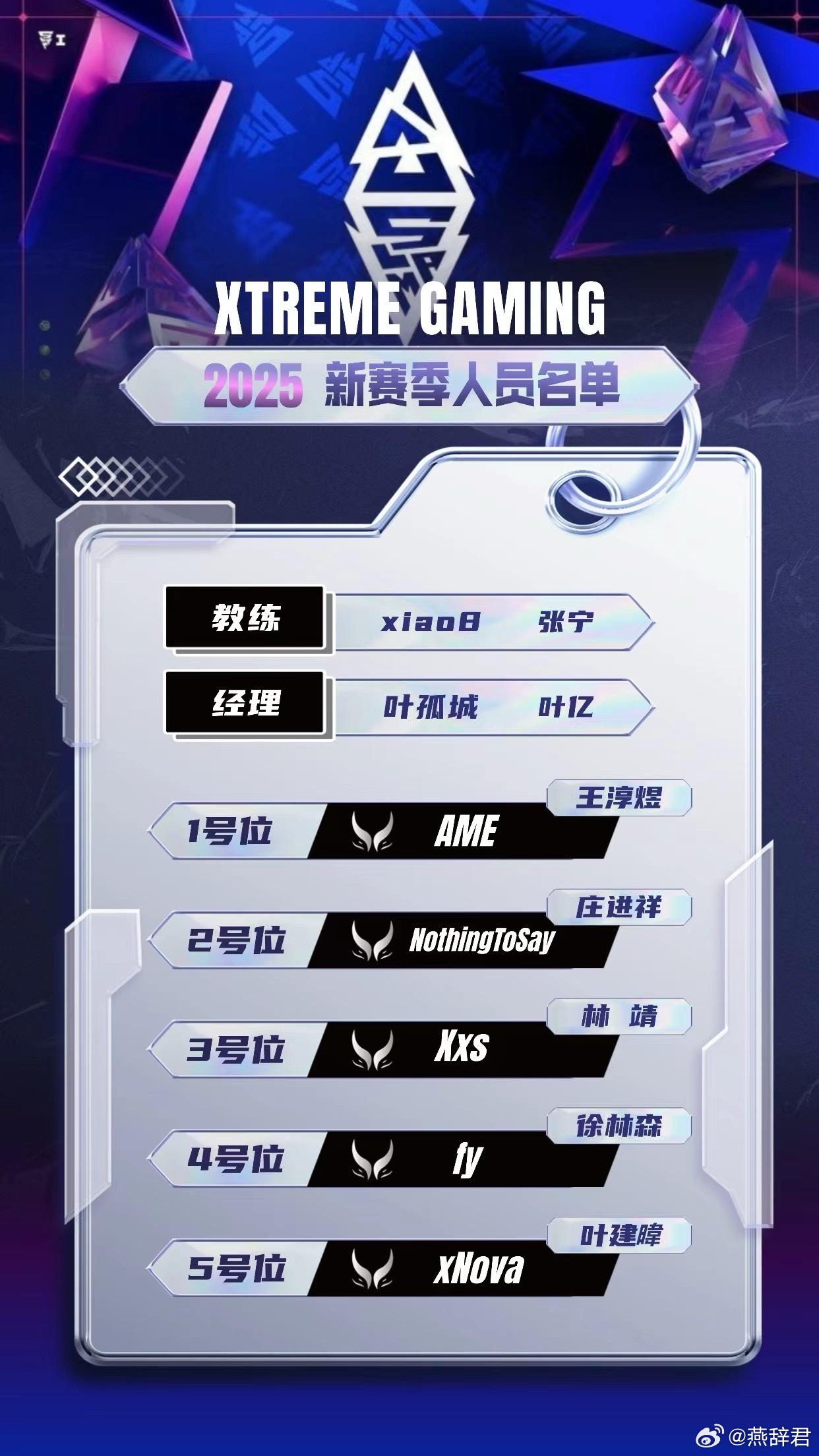 XG官宣阵容了！Ame、莫言、XXS、Fy，Xnova！加油啊XGdota2​