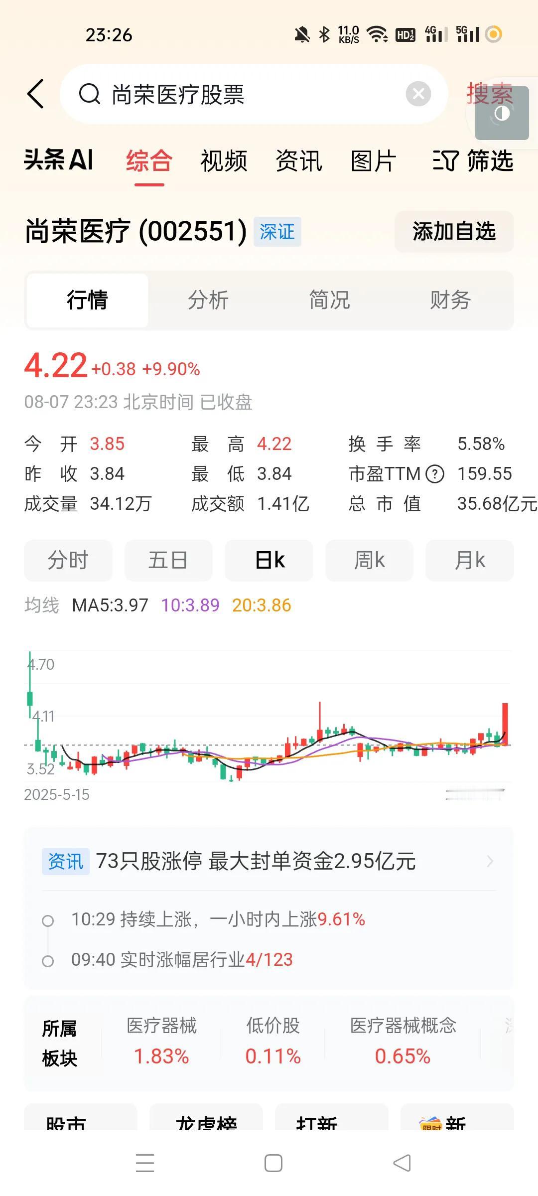 做中长线的要找这种低位有主力吸筹的个股。这种个股主力在这几个月内有多次建仓痕迹