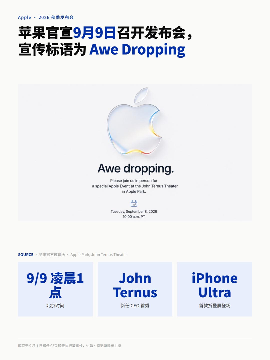 苹果9月9日发布会定了：首款折叠屏Ultra来了邀请函已发：9月8日10点（