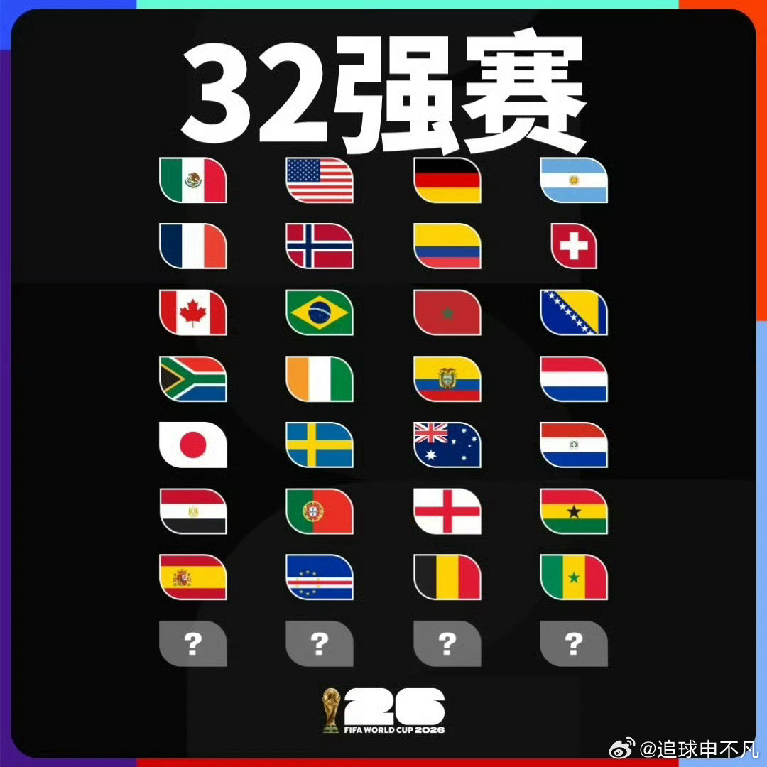 现在世界杯32强已经确定了28个名额，就剩最后4个席位，要在伊朗、韩国、苏格兰等