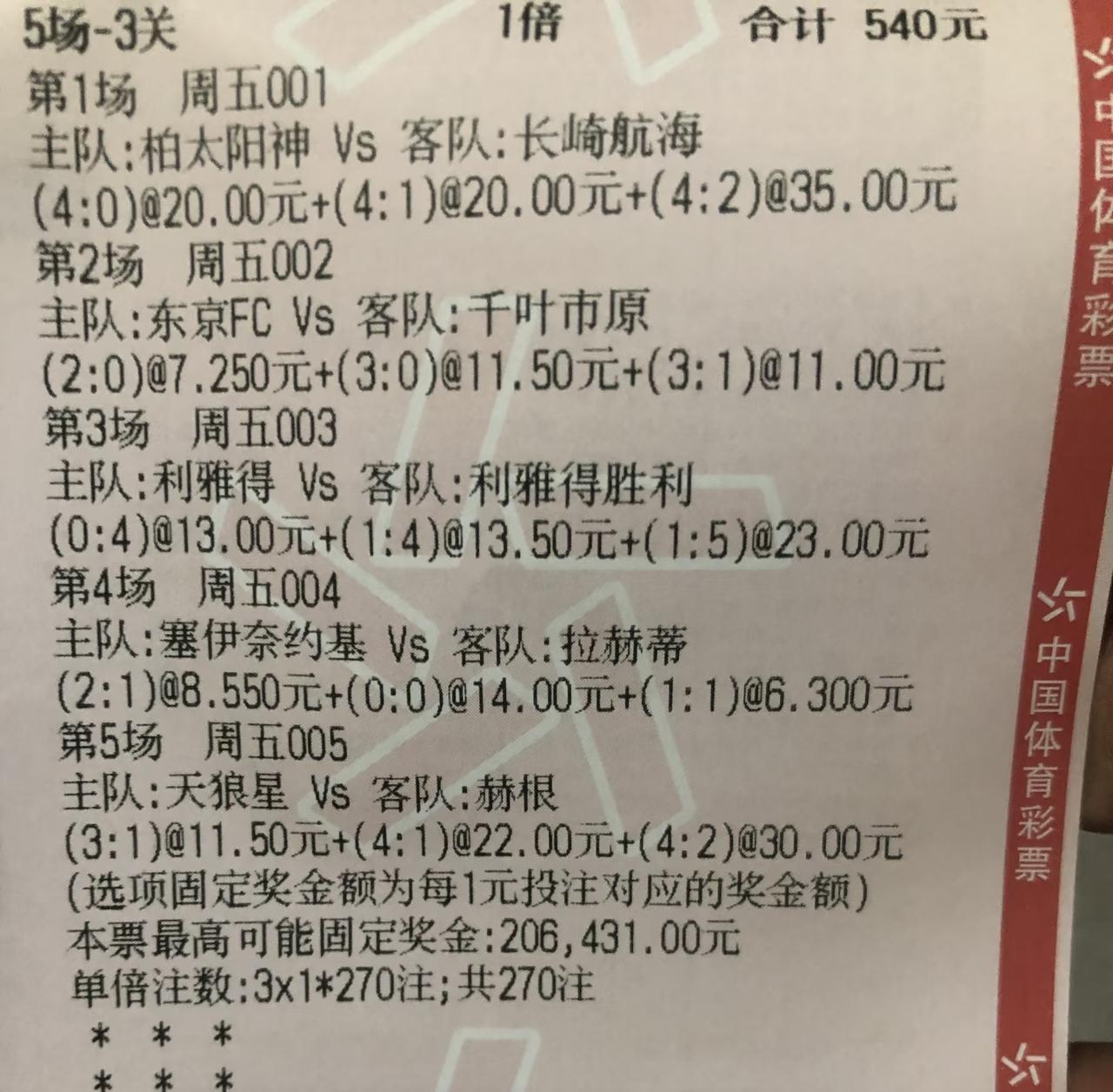 太可惜了，虽然也有几千块钱奖金。尤其是第四场比赛，补时5分钟被绝杀，到手的几万