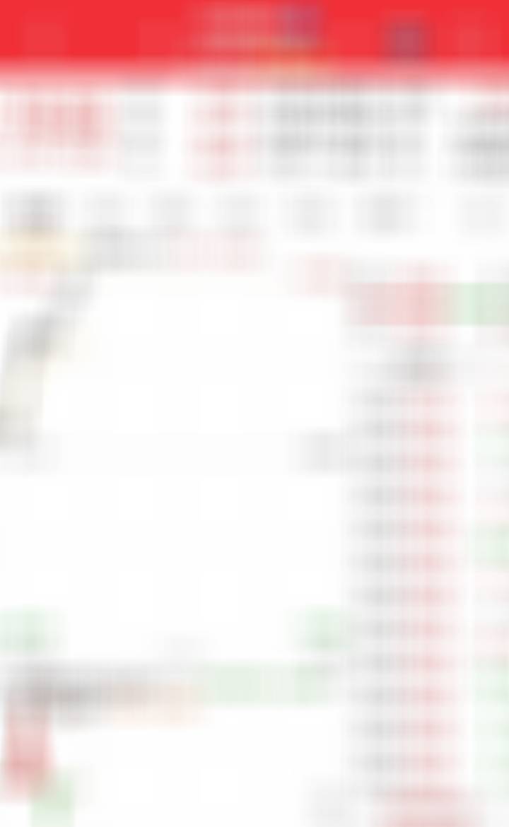 回落可入，切勿追高​​​