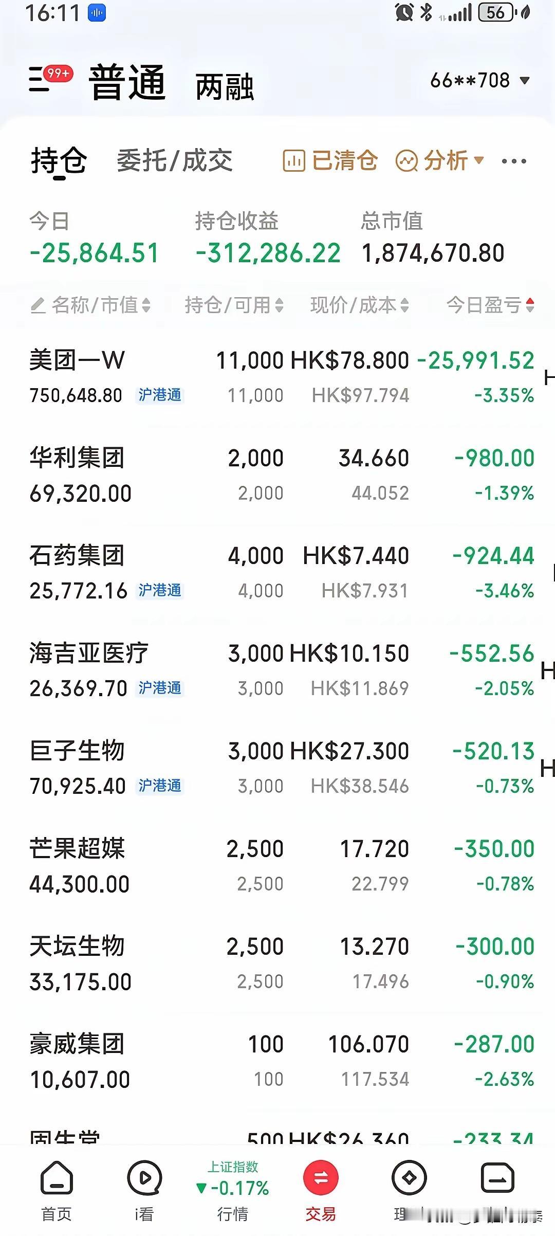 这位新疆股民总持仓累计浮亏312286.22元，亏损幅度十分突出。