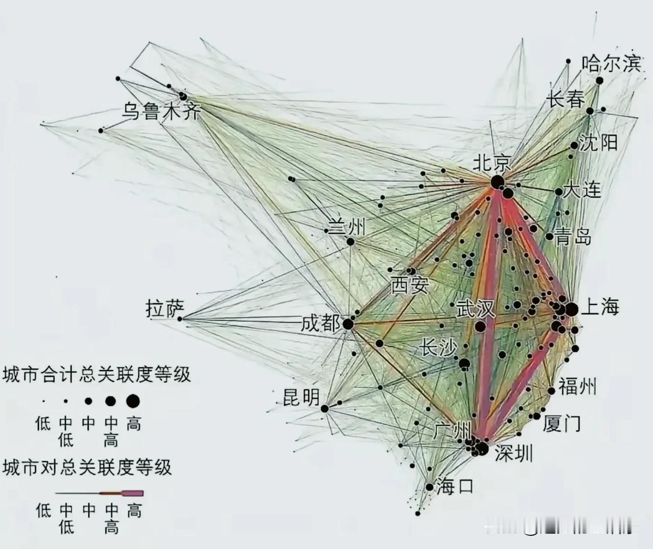 一张图看懂全国城市关联网络，谁才是真正的枢纽？!这张密密麻麻的连线图，直观
