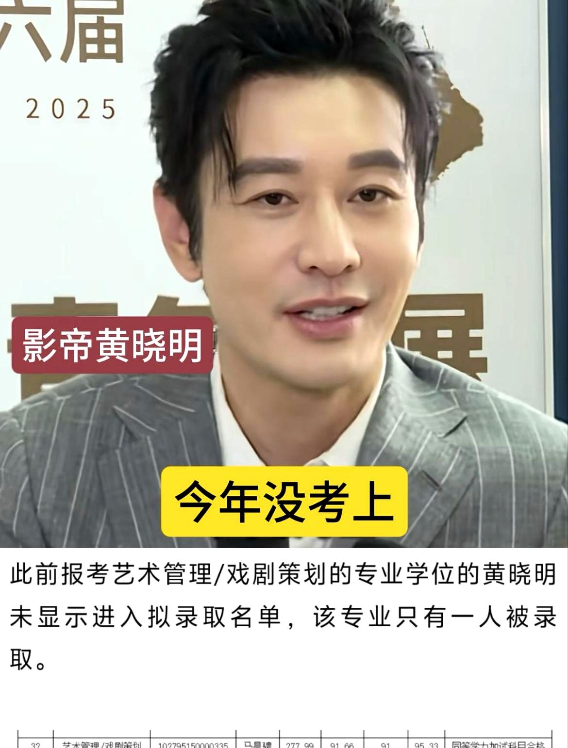 你说黄晓明为啥还要去考博士？钱不缺名不缺，按理说该躺平享受人生了吧？结果人家