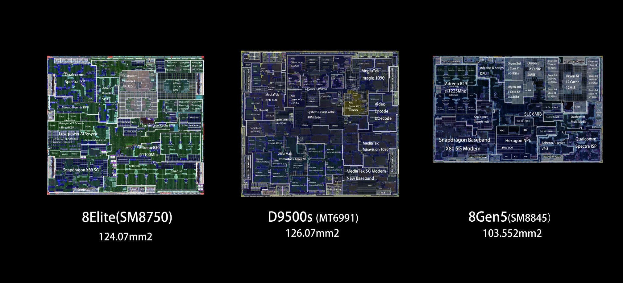 中端性能机大战终于迎来发哥的回合，刚刚发布的天玑9500s不论是规模大小还是缓存