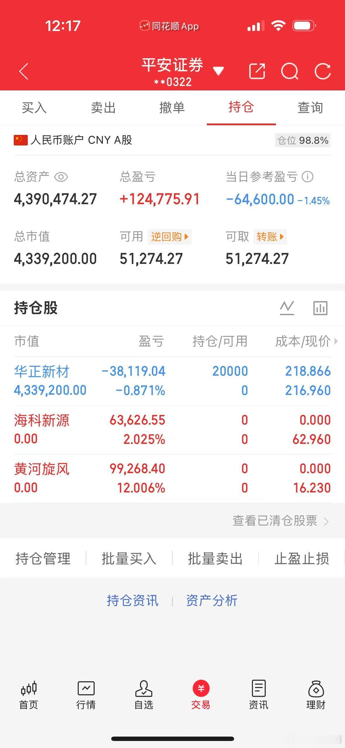 华正新材好像被挨打了……切勿盲目跟风​​​