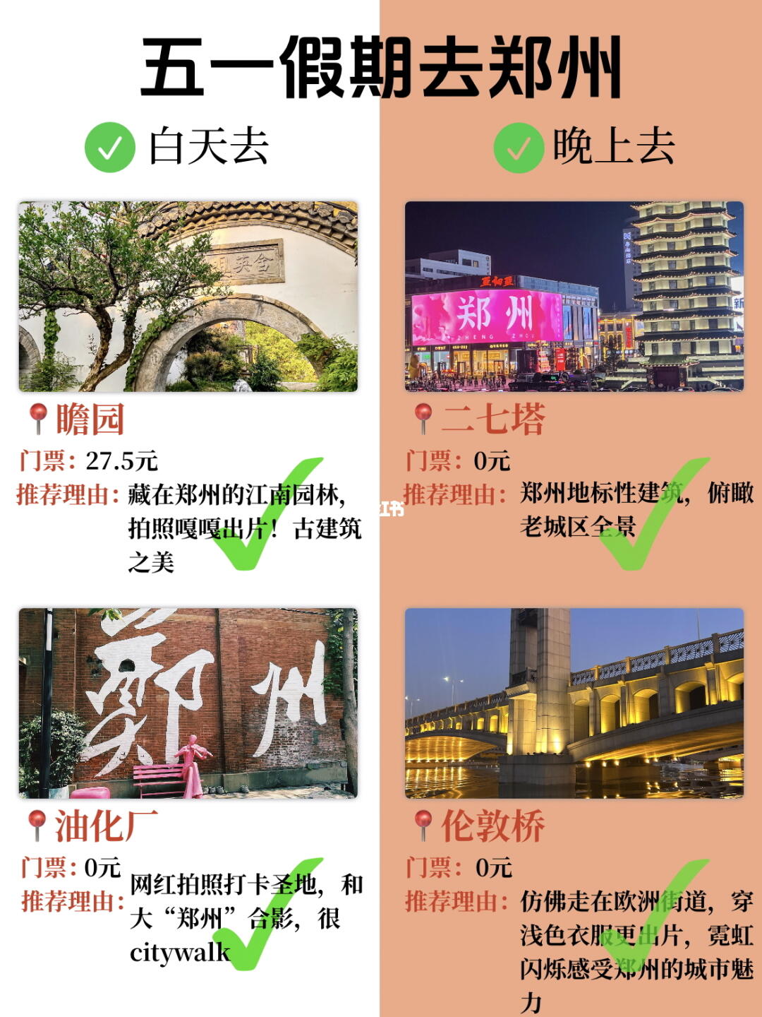 五一来郑州的宝子们注意了‼️