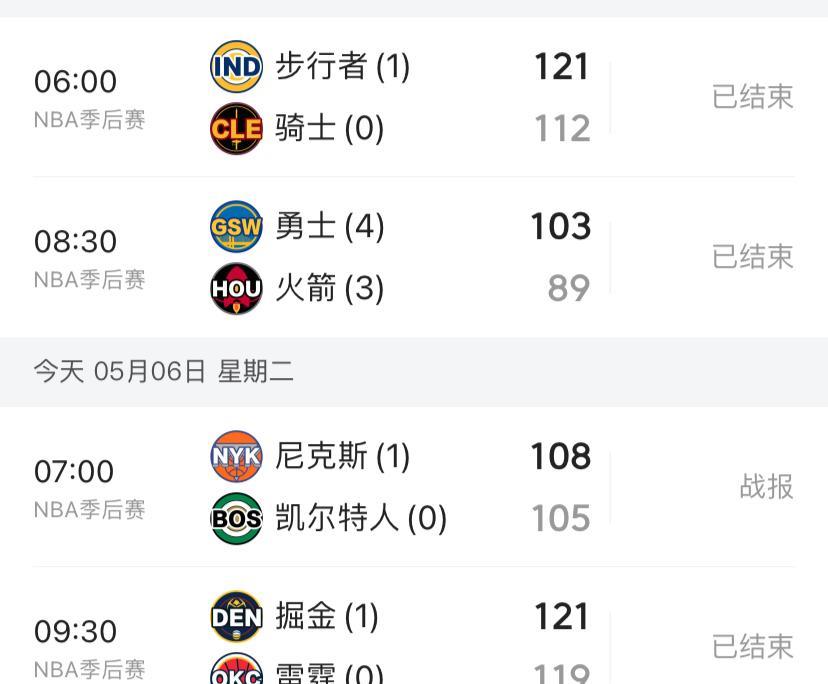 漂亮，太漂亮了！联盟1234战绩的球队全部被斩于马下！这都是轻敌的效果！哈