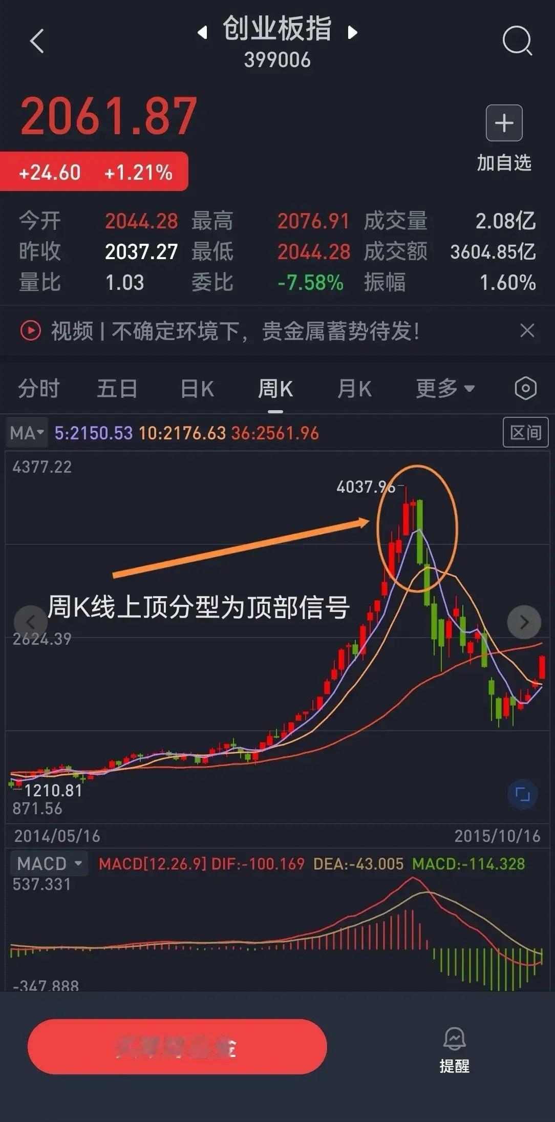 兄弟们，你是不是也遇到这种情况：好不容易抓到一只牛股，结果刚拿两天就被洗下车，看