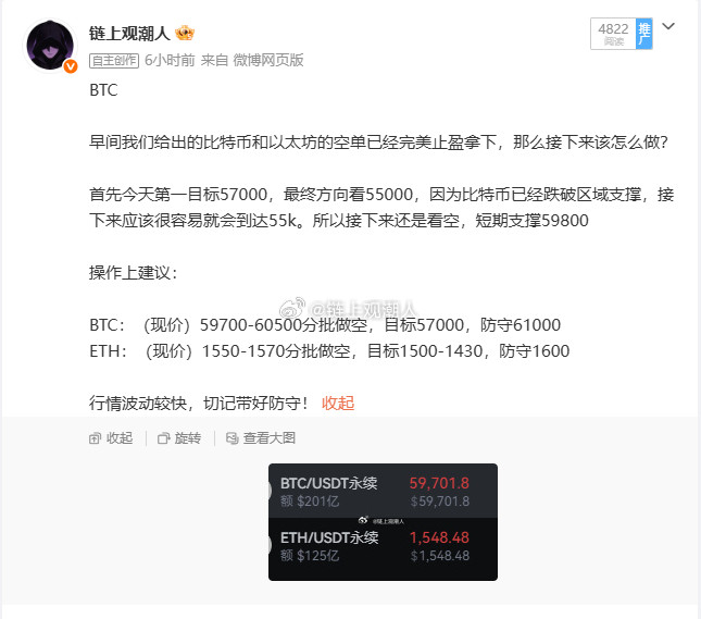 你若盛开，清风自来！早上给出的现价单：比特币59400空拿下1000点以太坊16
