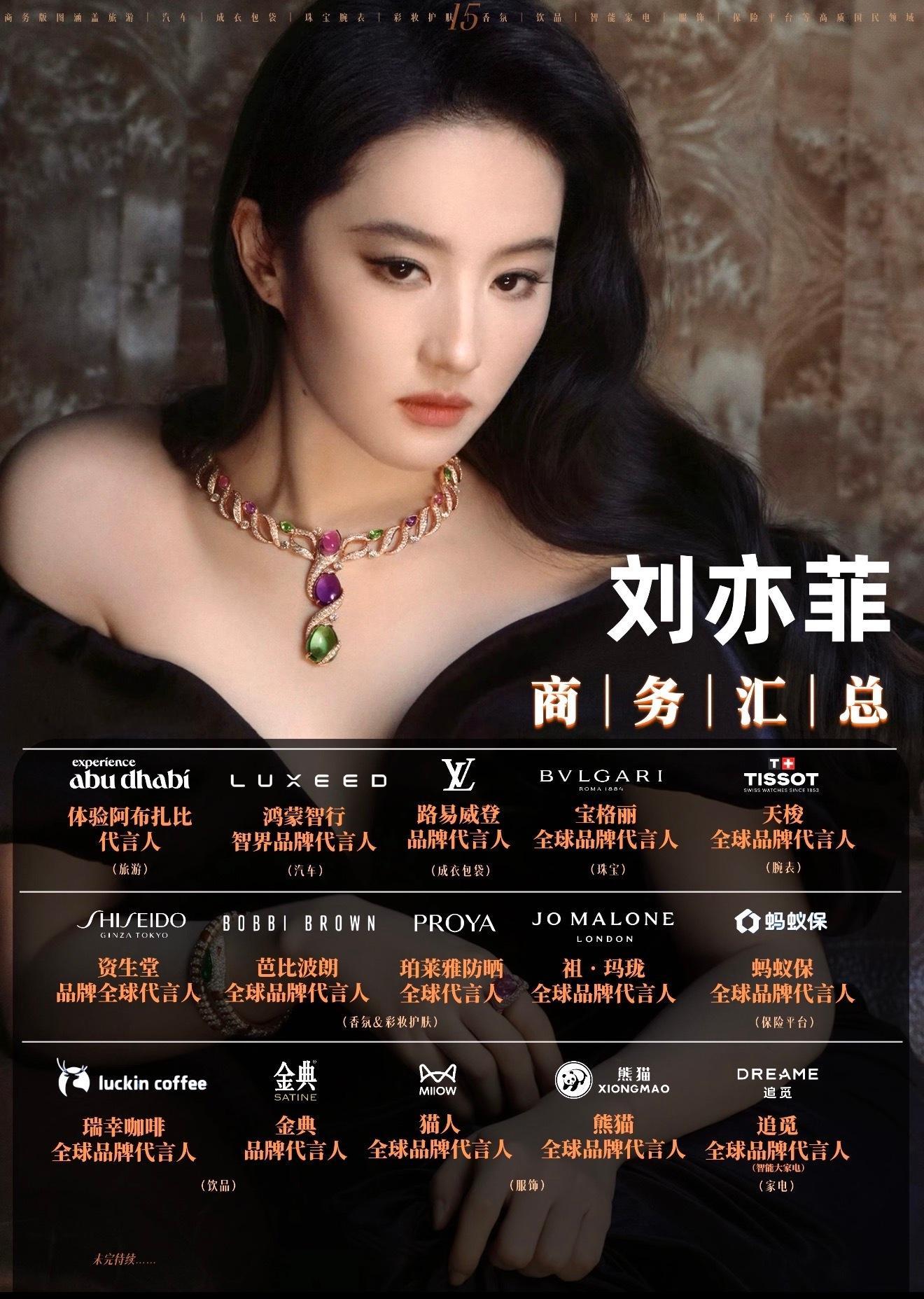网传代言流失实为商务升级，刘亦菲商业版图持续扩容近日，“刘亦菲一下子掉了四个代言”的话题在网络迅速发