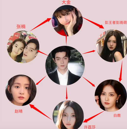 许凯渣不渣不知道但是，他吃得是真的好每一任都是美女再来两个就够两桌麻将了