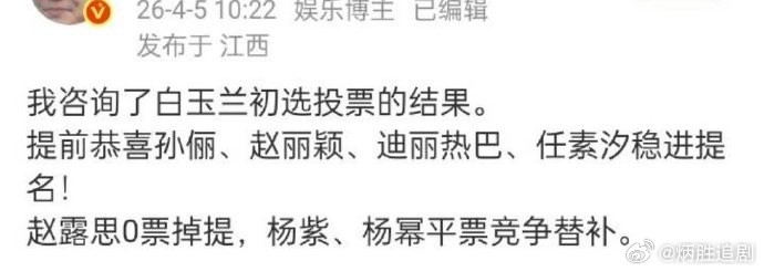 又出来粉丝定制版白玉兰预测了…网传白玉兰最佳女主初选投票