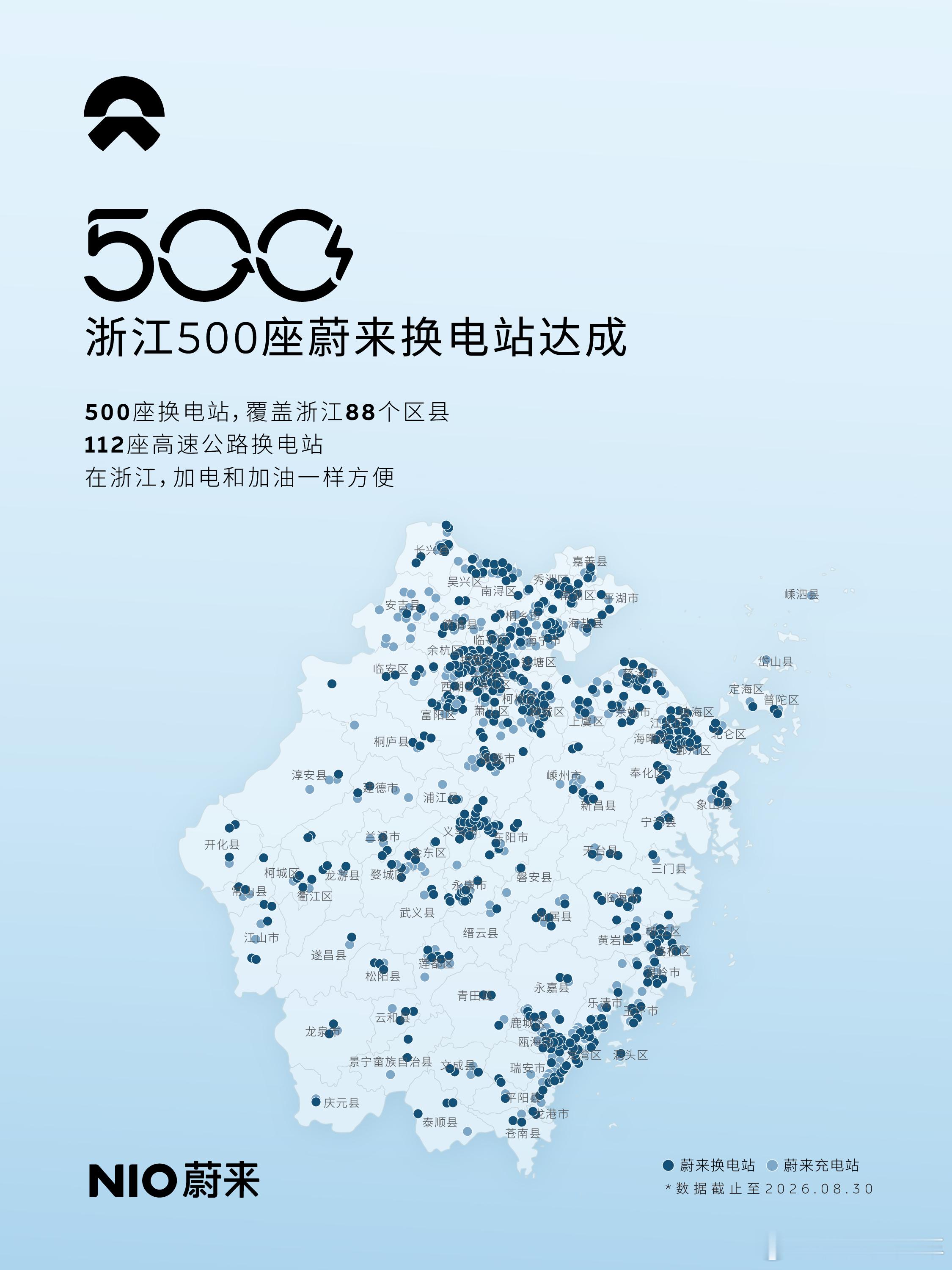 浙江一个省500座换电站，浙江一个省20万蔚来公司用户。2018年6月，