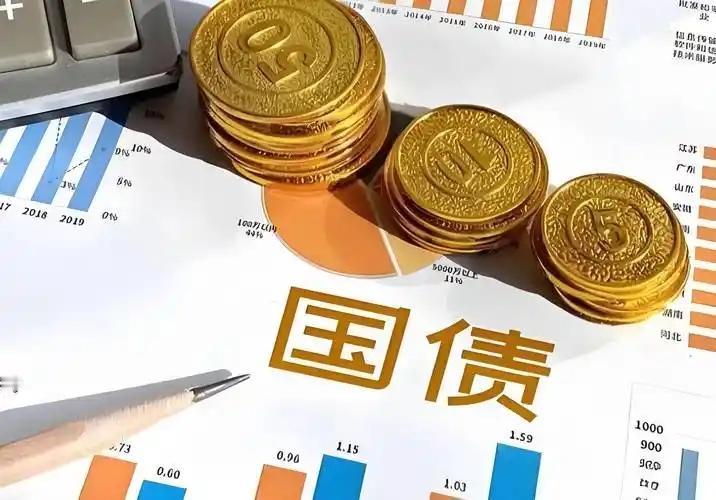 中国1.69%，日本3.10%，德国3.47%，法国4.90%，美国5.24%，