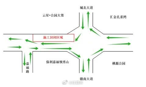 赣州【已封路！赣州这条高架路迎来关键性进展！】近日，赣县区城市建设投资集团有限