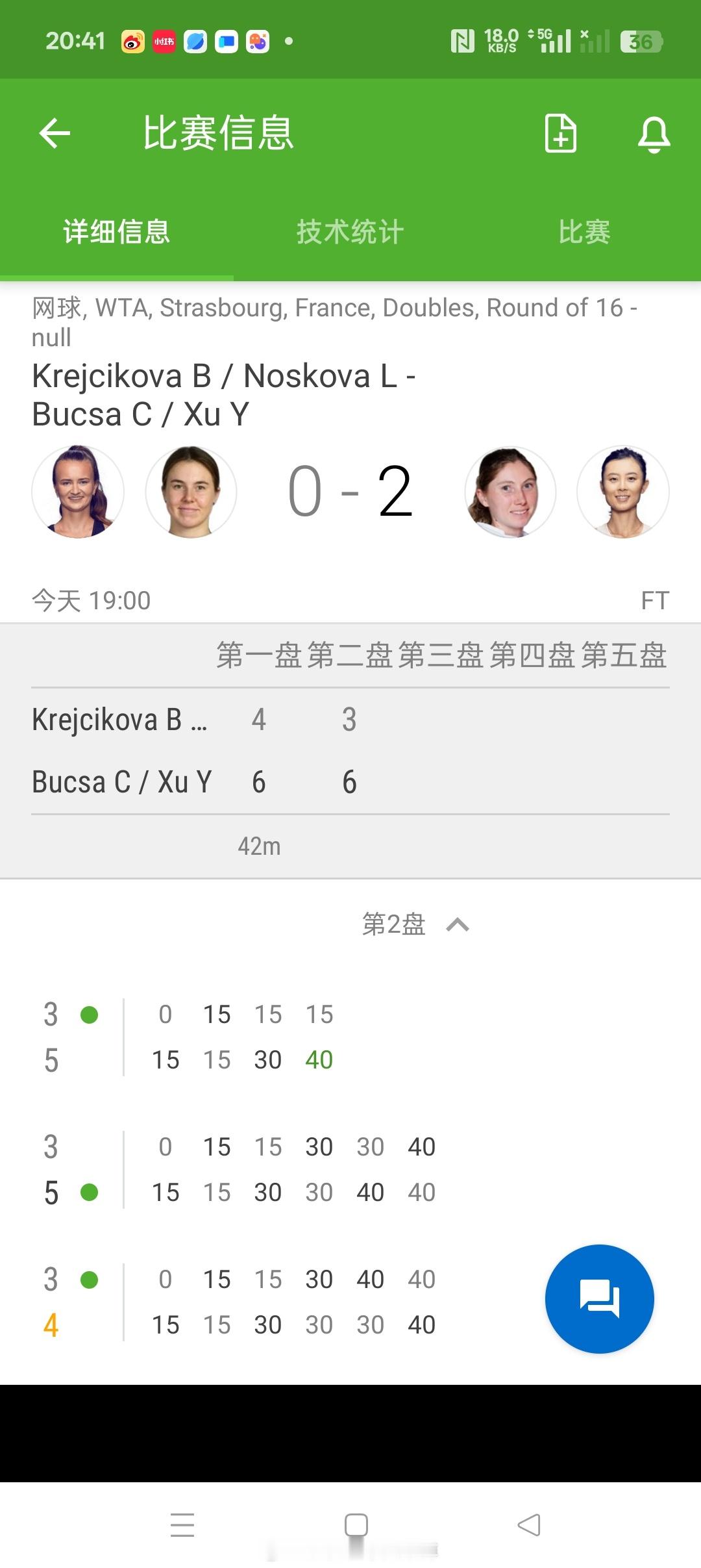 小花小草资讯【斯特拉斯堡WTA500】女双第一轮🇨🇳徐一璠/🇪