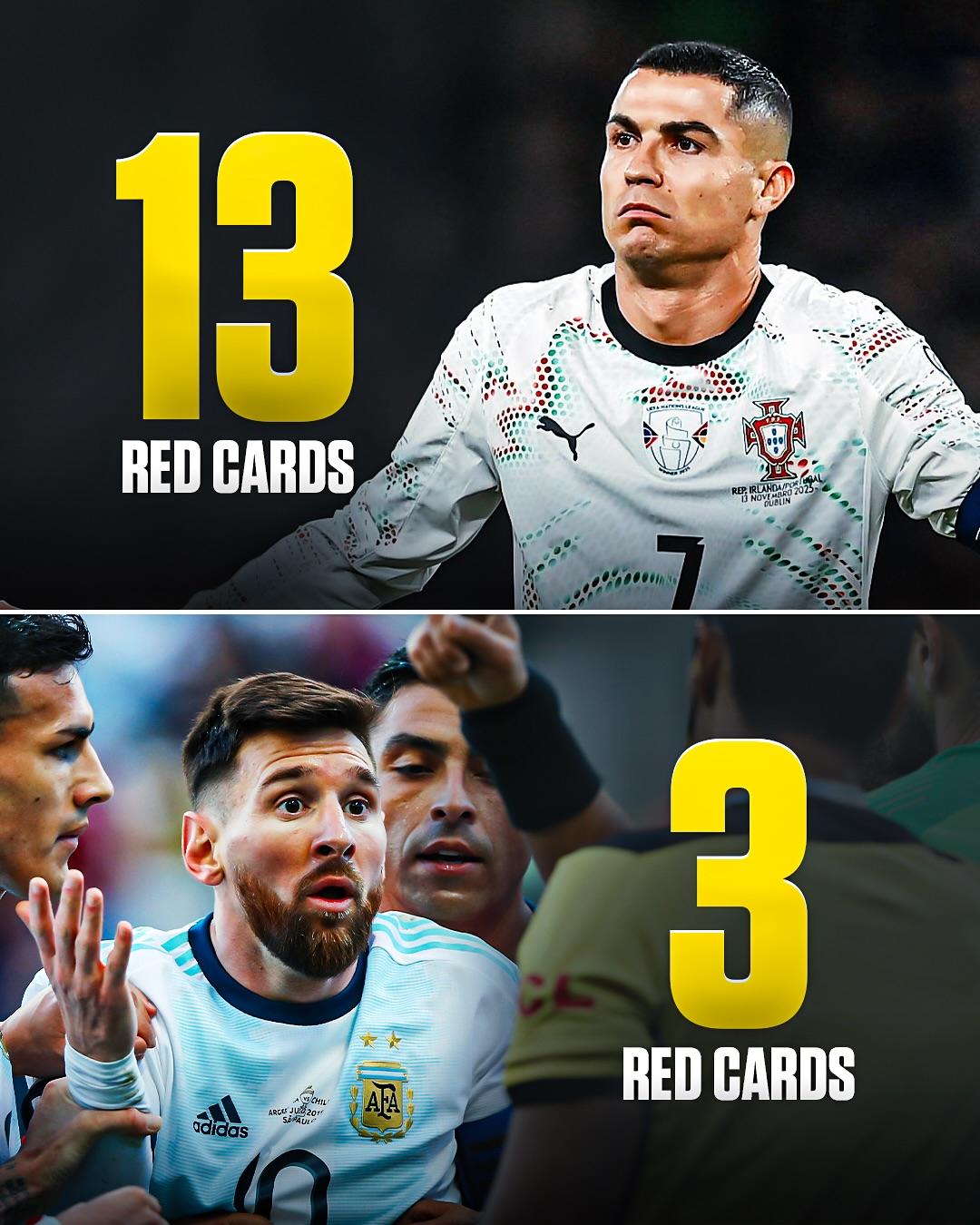 C罗职业生涯吃到13张红牌，比基恩都多一张！在世预赛对阵爱尔兰的时候，40岁的C